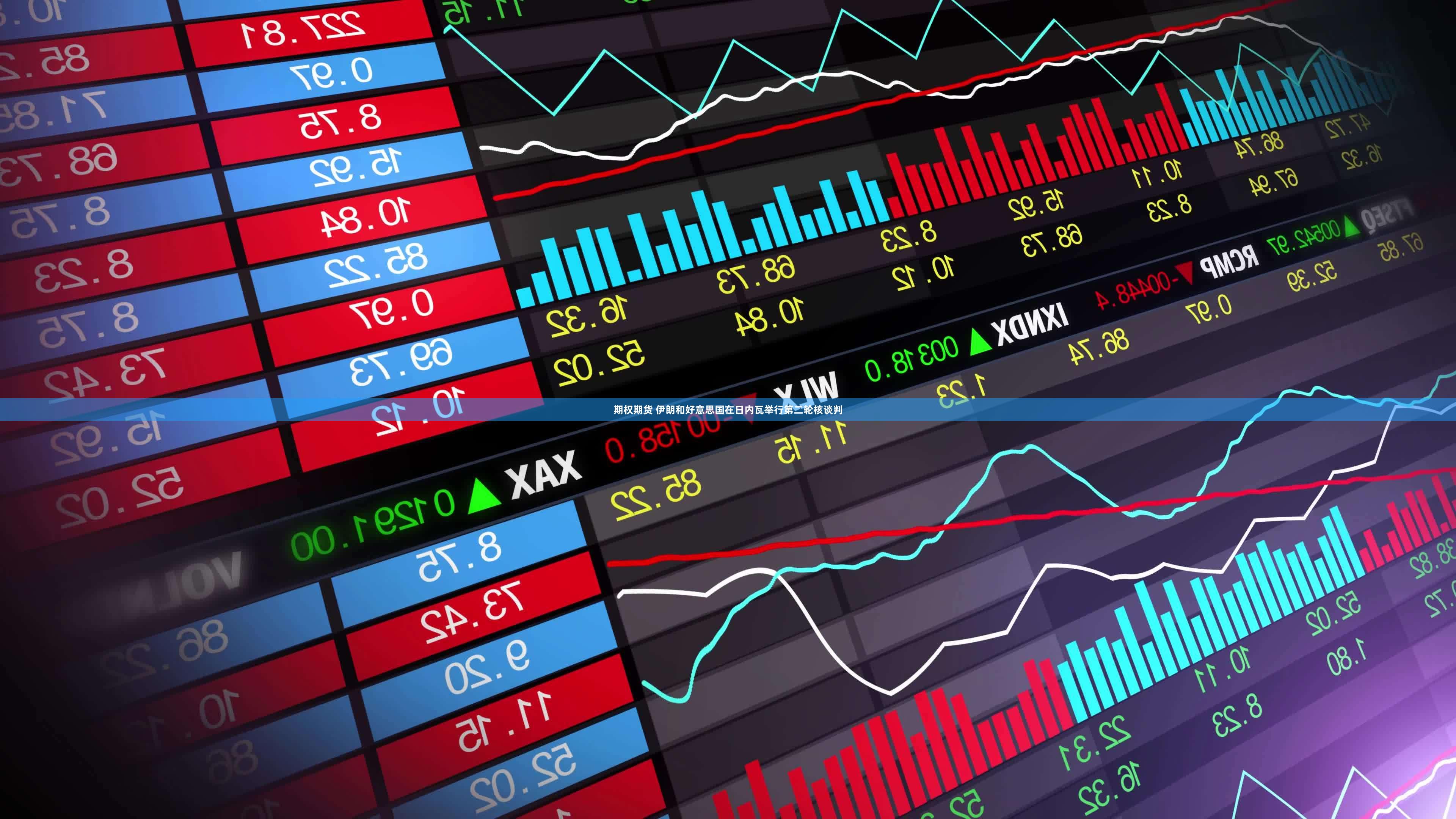 期权期货 伊朗和好意思国在日内瓦举行第二轮核谈判