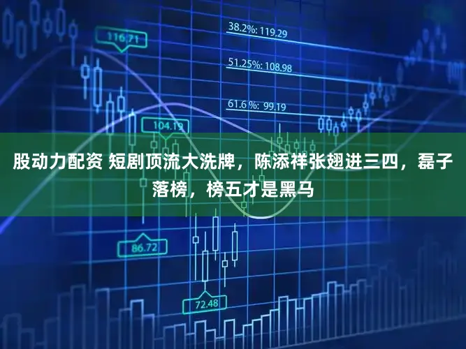 股动力配资 短剧顶流大洗牌，陈添祥张翅进三四，磊子落榜，榜五才是黑马