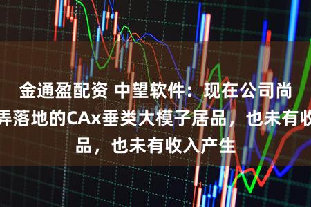 金通盈配资 中望软件：现在公司尚未有愚弄落地的CAx垂类大模子居品，也未有收入产生