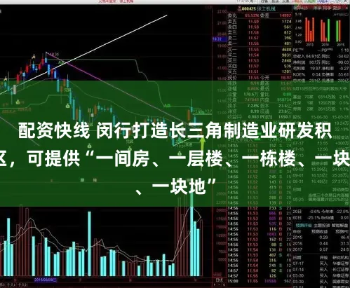 配资快线 闵行打造长三角制造业研发积累区，可提供“一间房、一层楼、一栋楼、一块地”