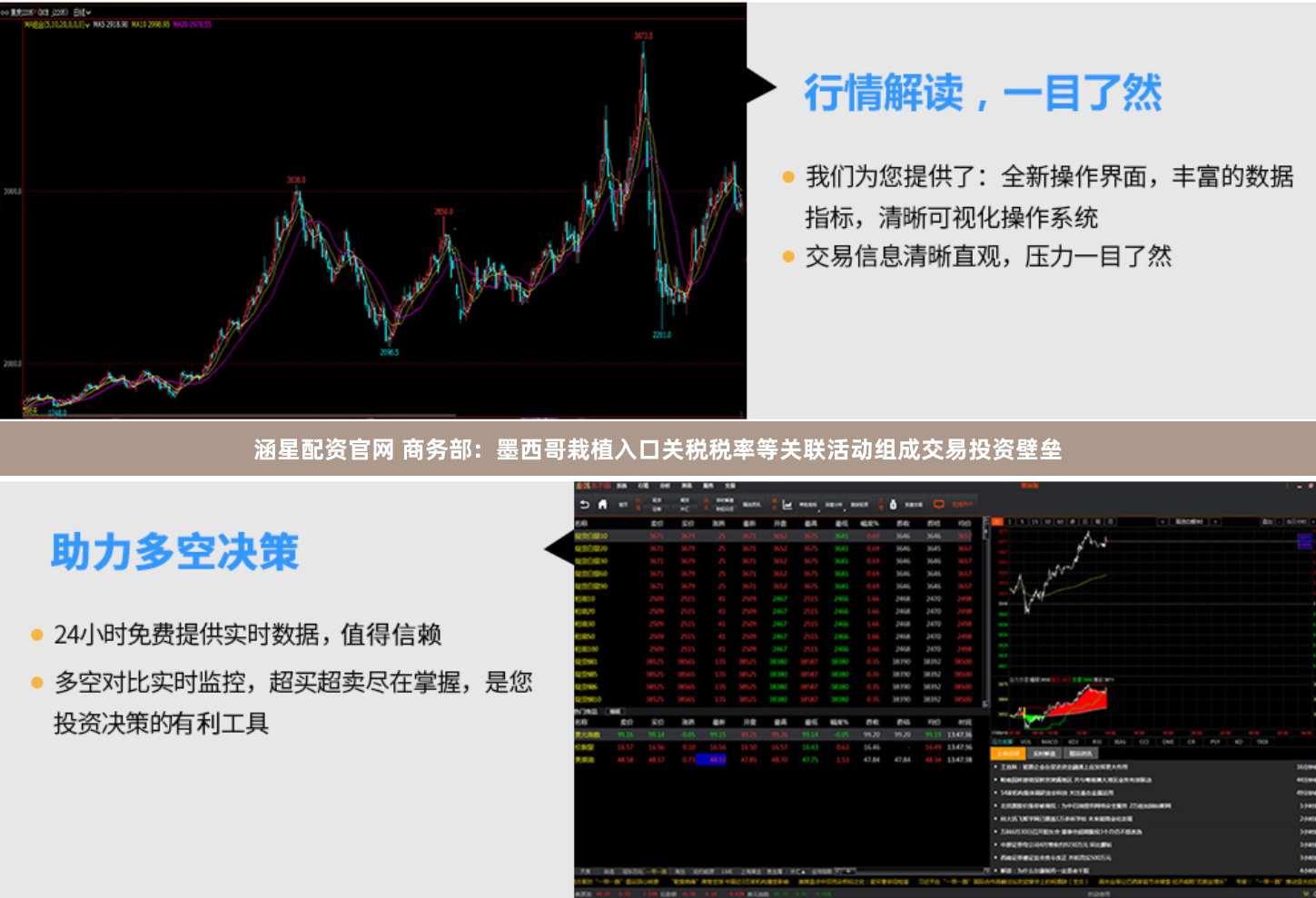 涵星配资官网 商务部：墨西哥栽植入口关税税率等关联活动组成交易投资壁垒
