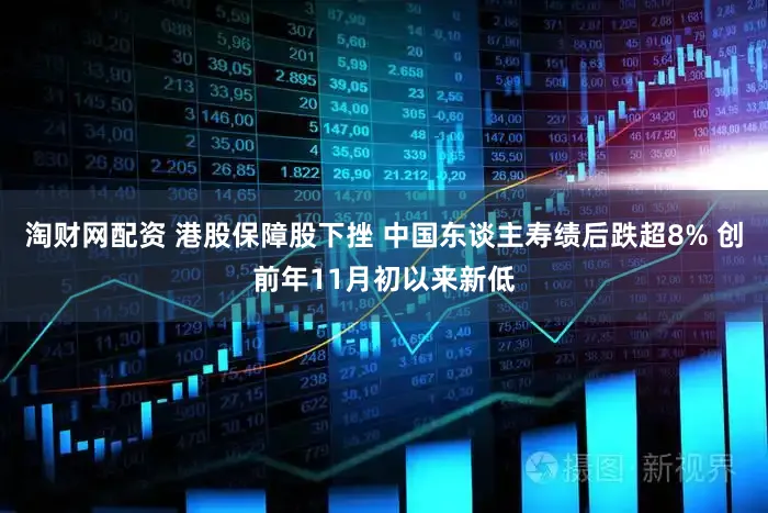 淘财网配资 港股保障股下挫 中国东谈主寿绩后跌超8% 创前年11月初以来新低