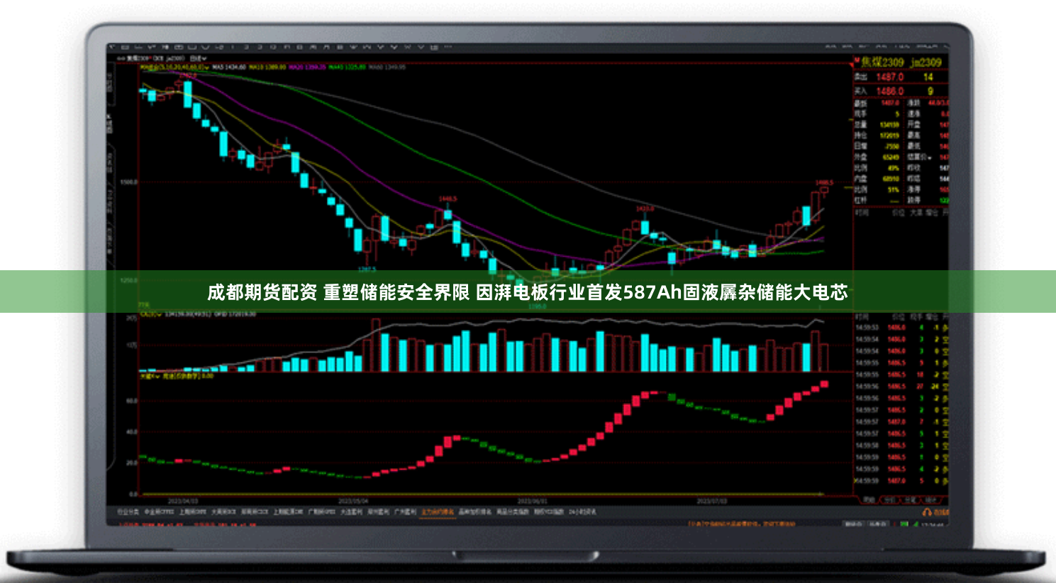 成都期货配资 重塑储能安全界限 因湃电板行业首发587Ah固液羼杂储能大电芯
