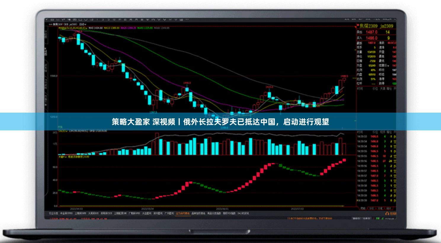策略大盈家 深视频丨俄外长拉夫罗夫已抵达中国，启动进行观望