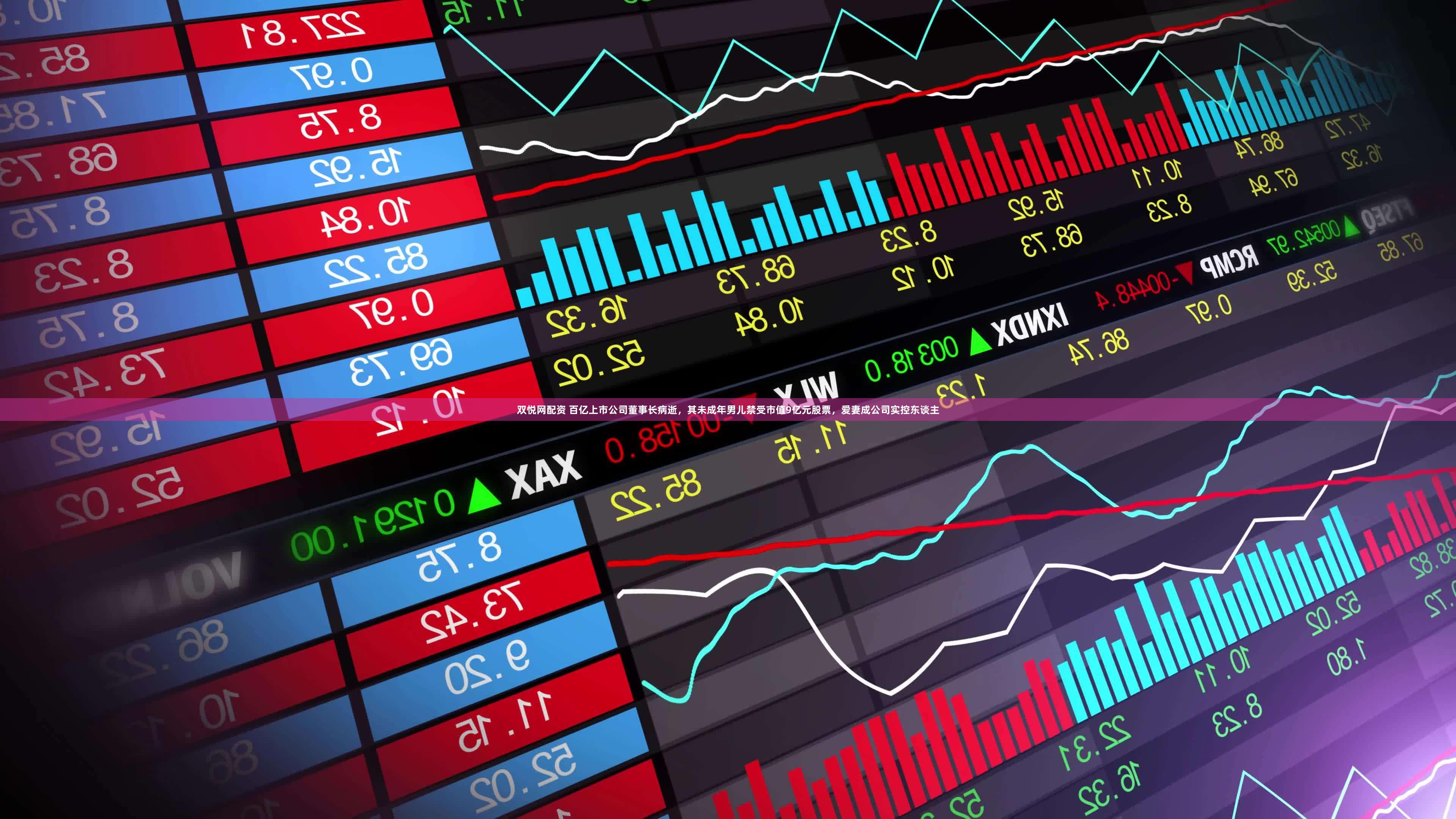 双悦网配资 百亿上市公司董事长病逝,其未成年男儿禁受市值9亿元股票,爱妻成公司实控东谈主