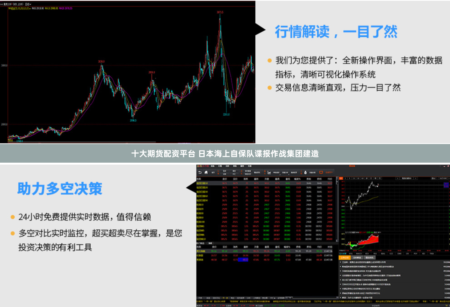十大期货配资平台 日本海上自保队谍报作战集团建造
